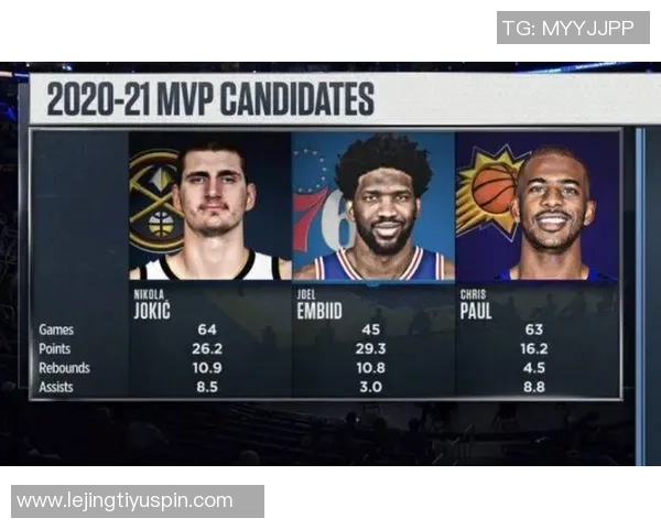 约基奇赛季数据惊人圆梦历史首人目标近在咫尺